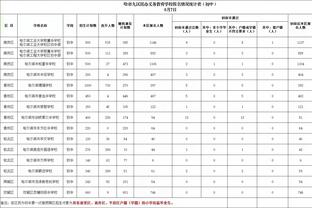 半岛集团官网截图1